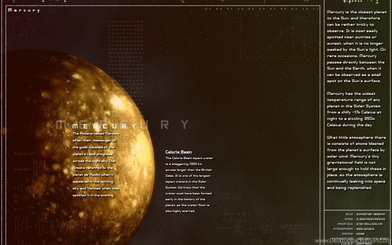 Mercury Messenger Wallpapers