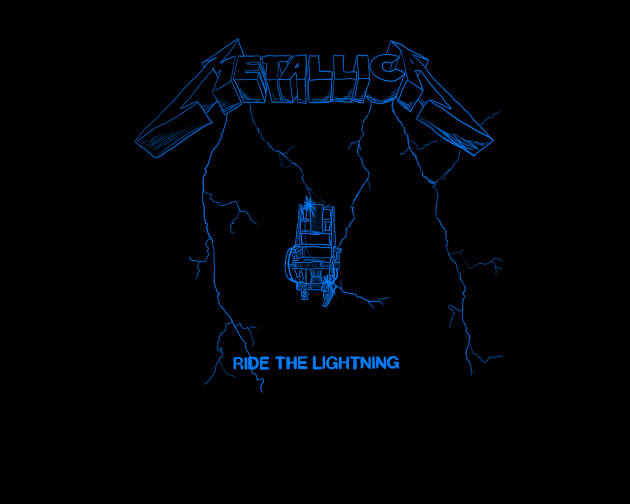 Metallica Ride The Lightning Wallpapers