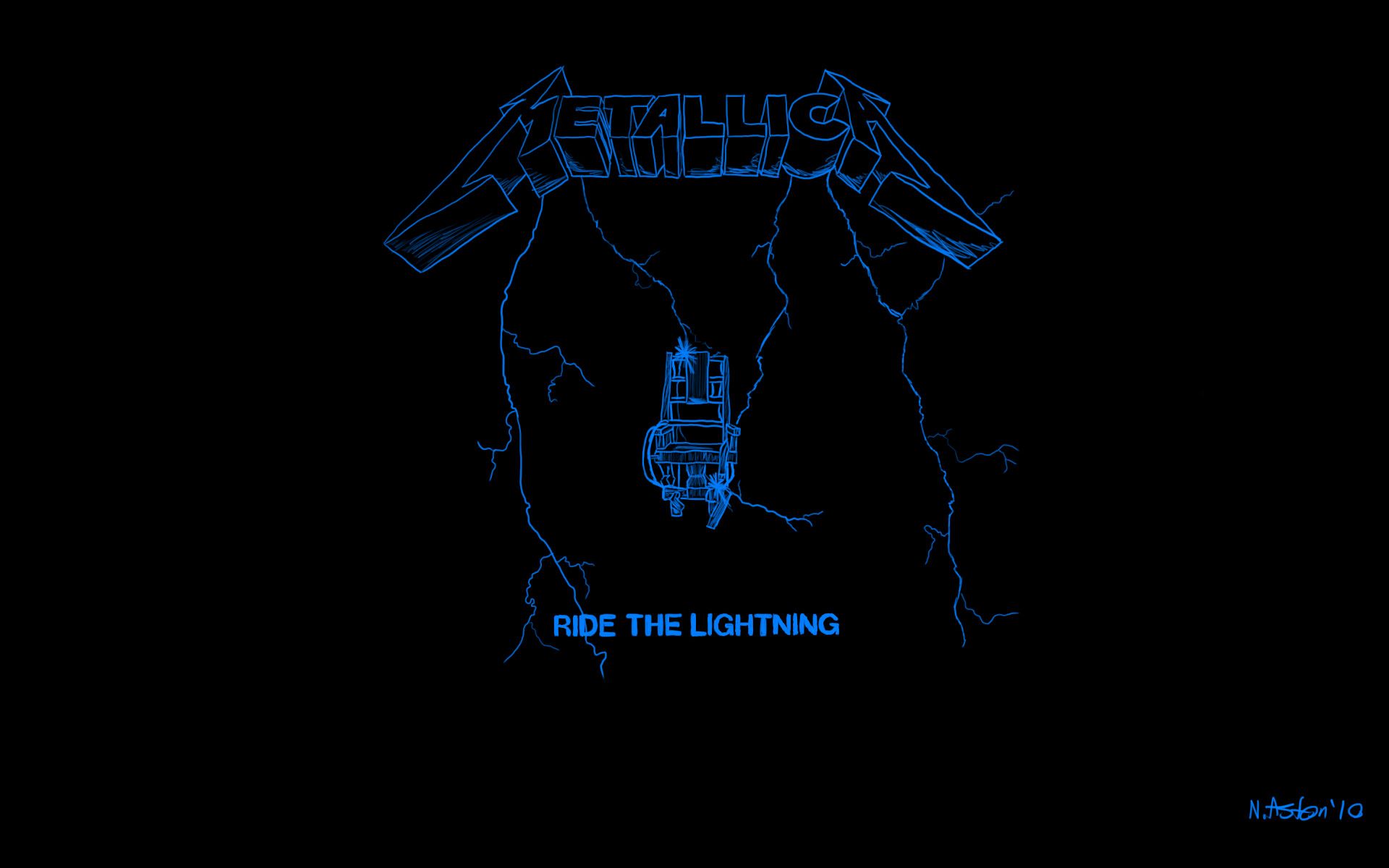 Metallica Ride The Lightning Wallpapers