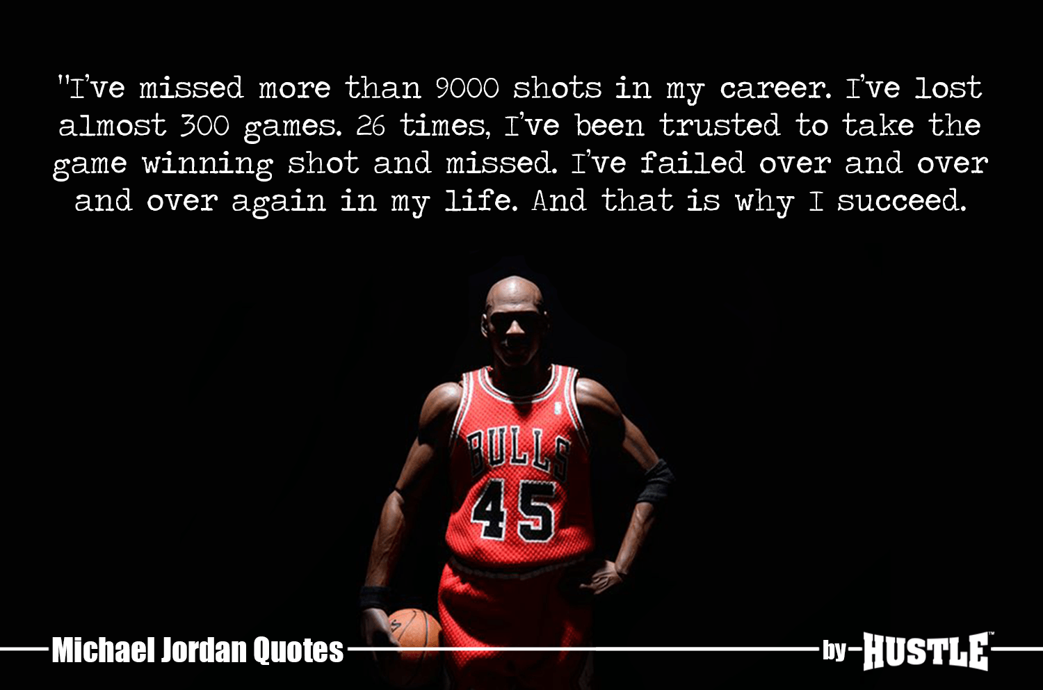 Michael Jordan Quote Wallpapers