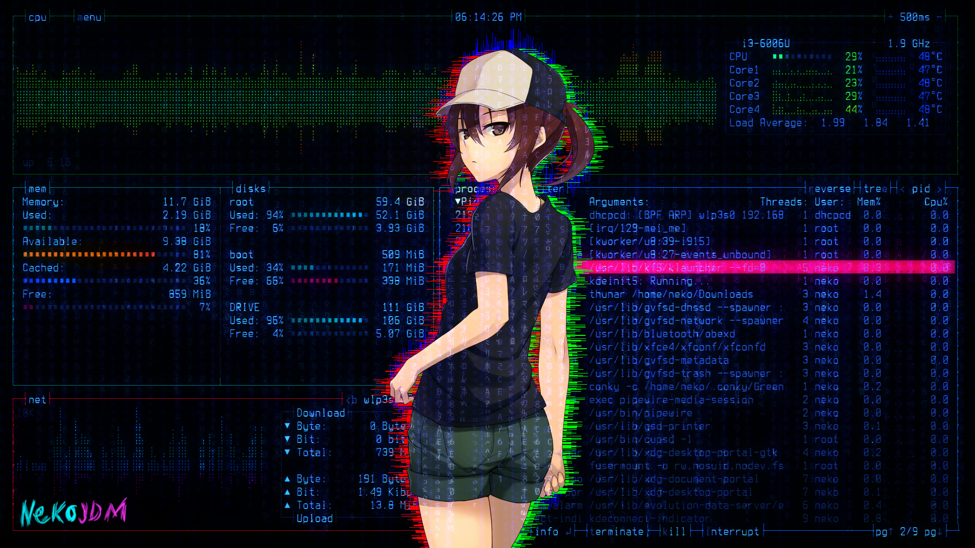 Mikoto Misaka Linux Wallpapers