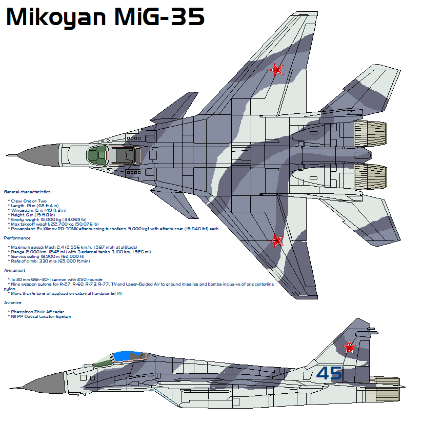 Mikoyan Mig-35 Wallpapers
