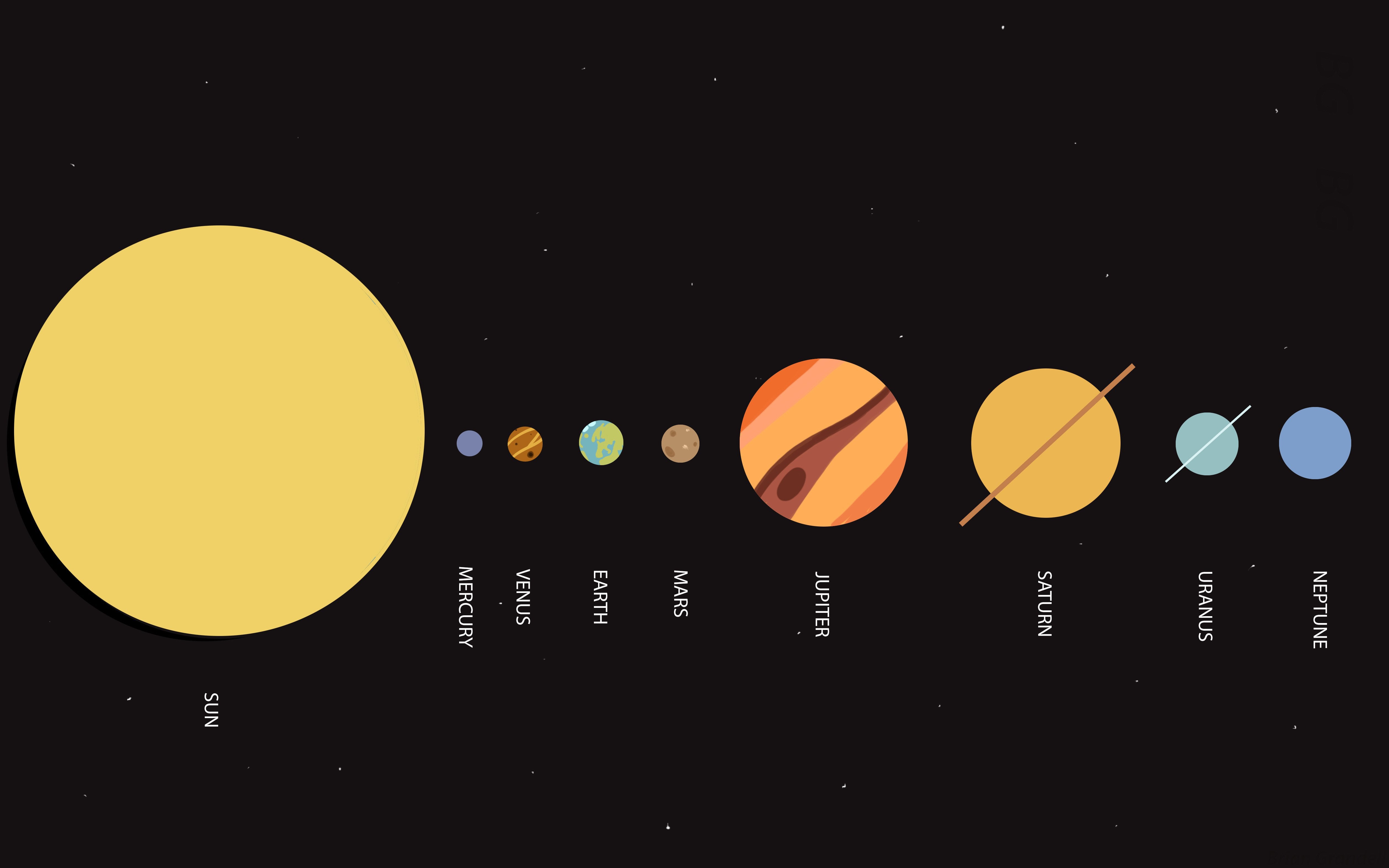 Minimal Colourful Solar System Wallpapers