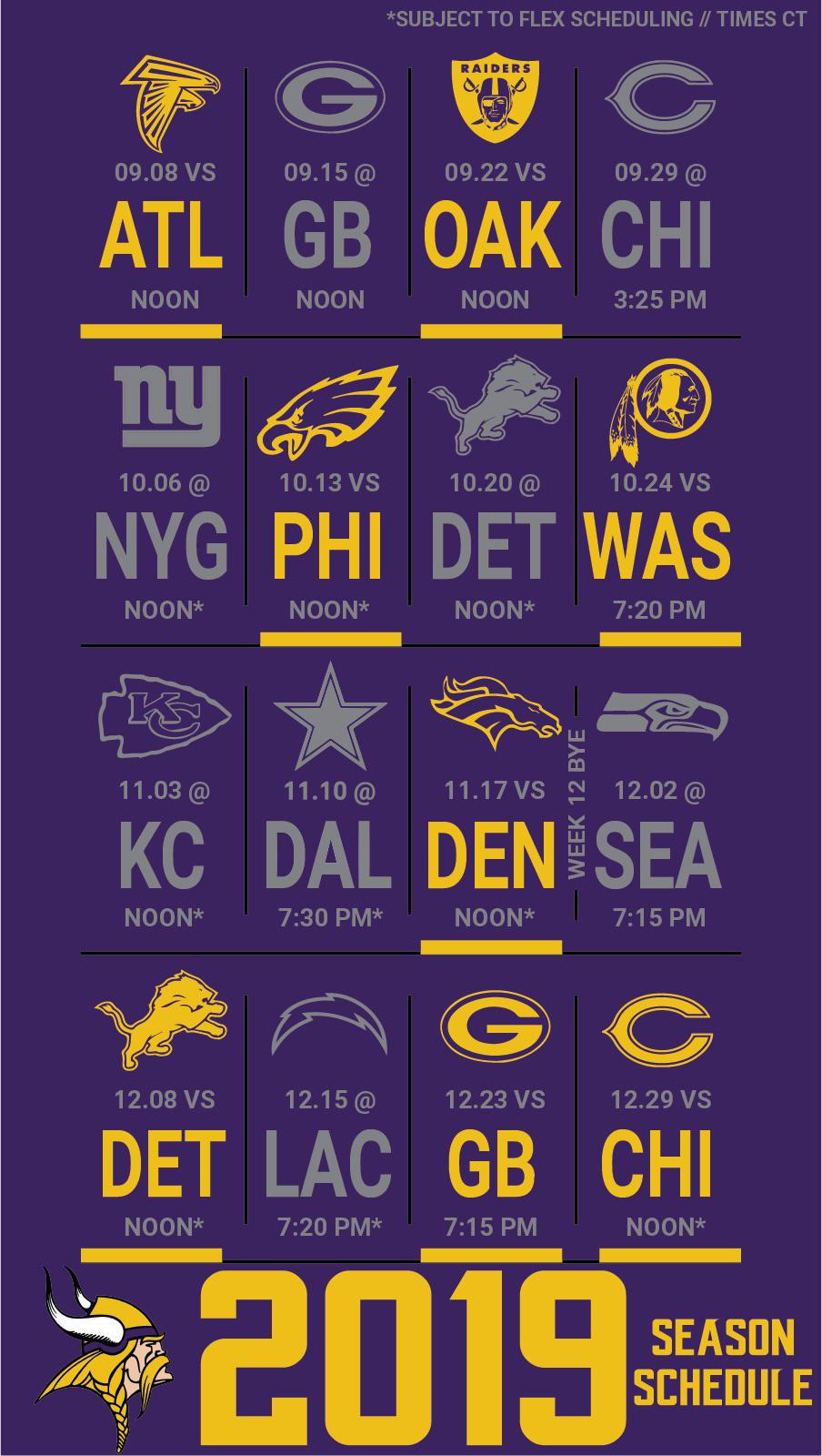 Minnesota Vikings 2020 Wallpapers