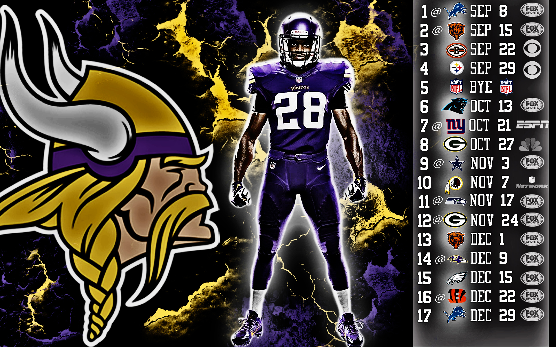 Minnesota Vikings 2020 Wallpapers