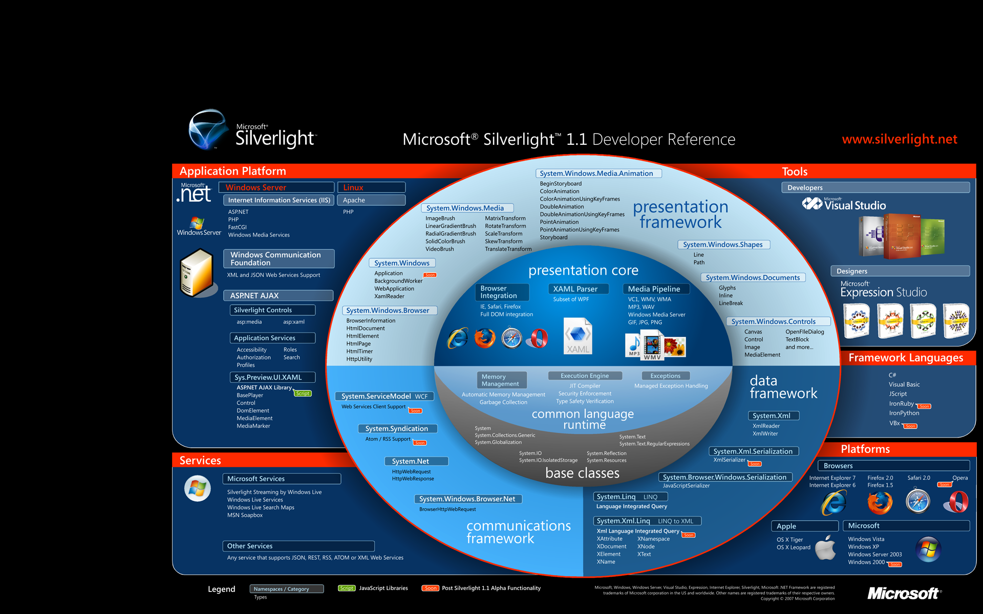 Mircosoft Silverlight Wallpapers