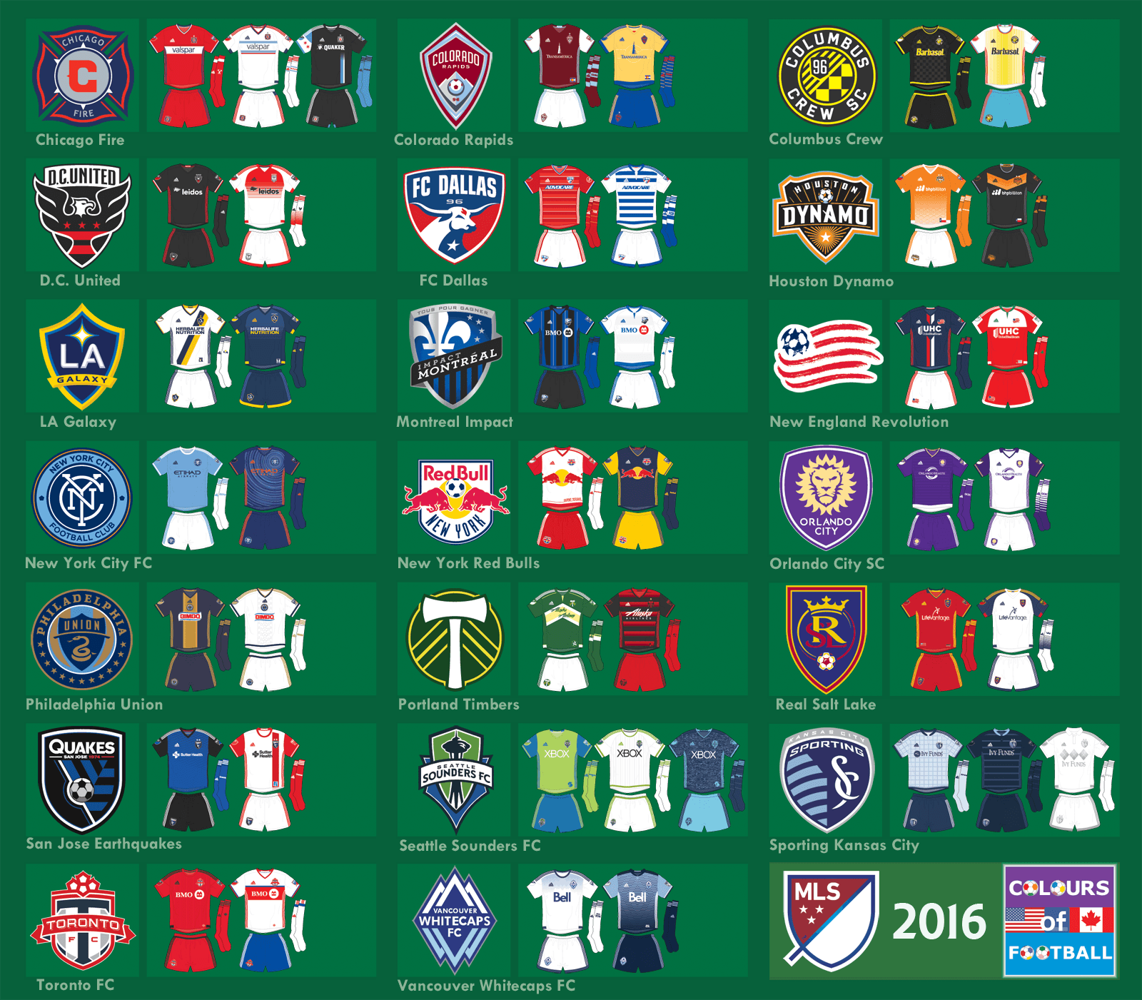 Mls Wallpapers