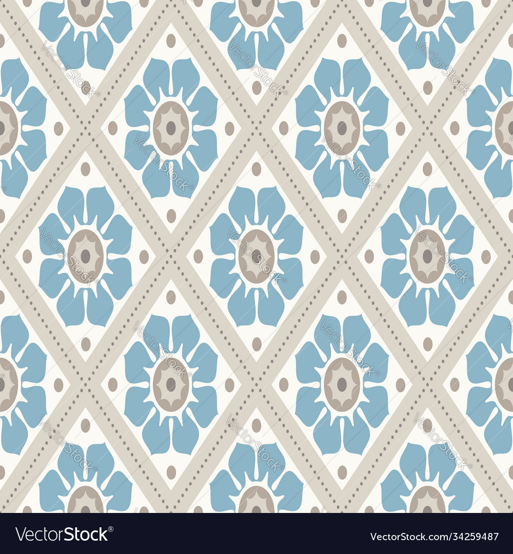 Modern Vintage Wallpapers