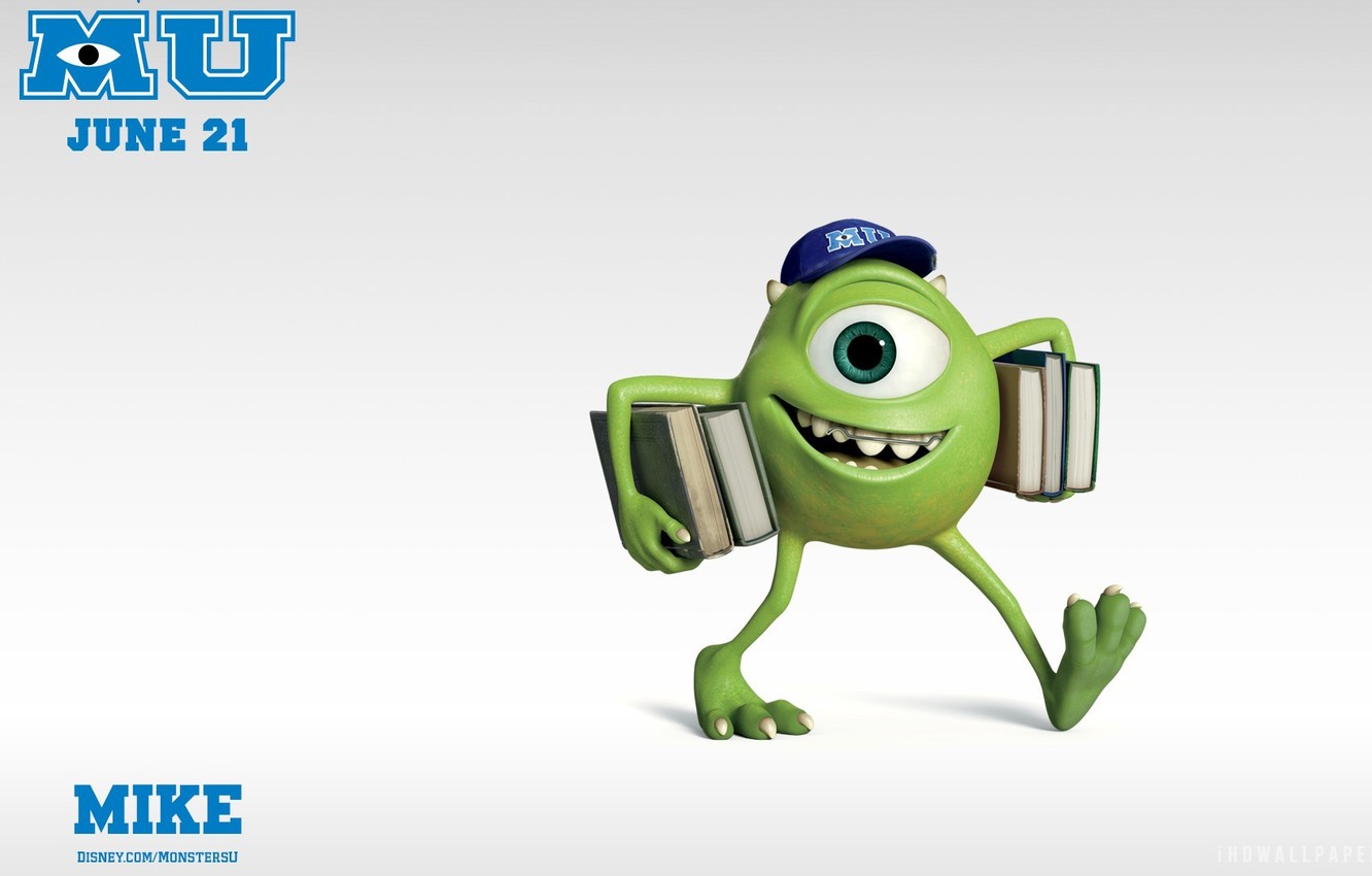 Monsters, Inc. Wallpapers