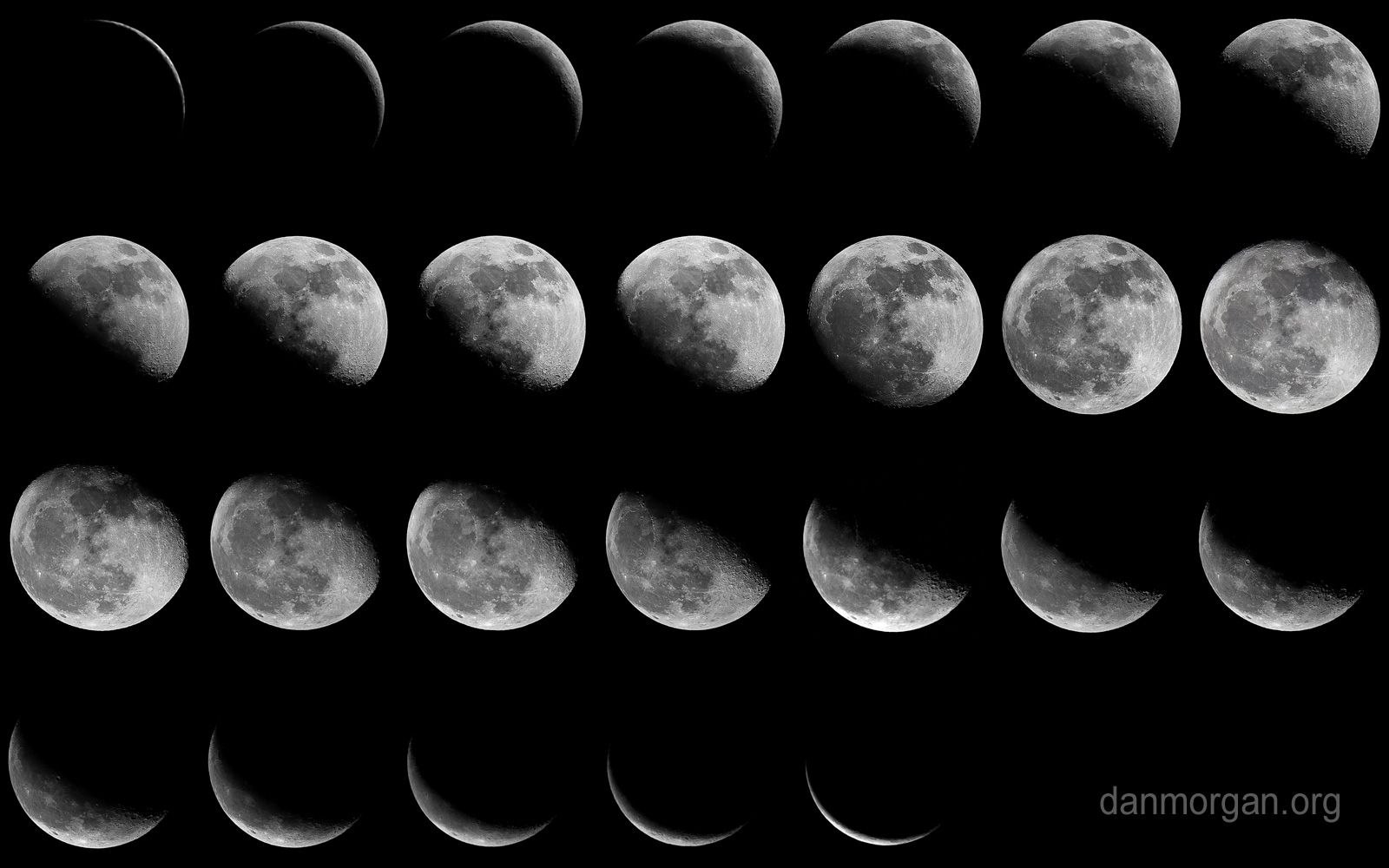 Moon Phases Wallpapers