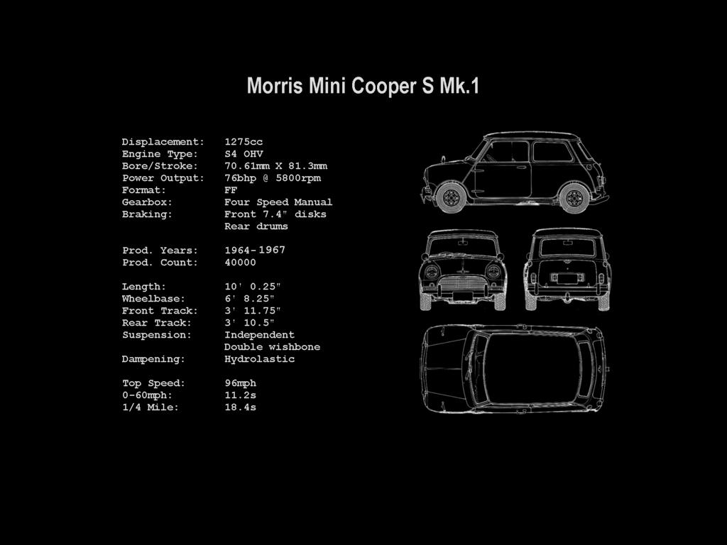 Morris Mini Cooper S Wallpapers