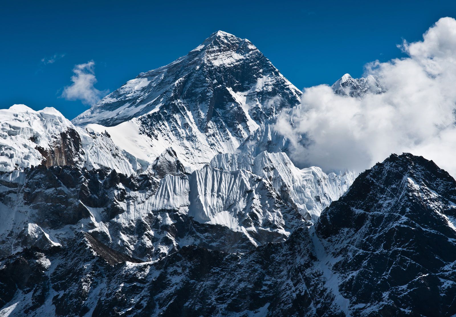 Mount Everest Wallpapers