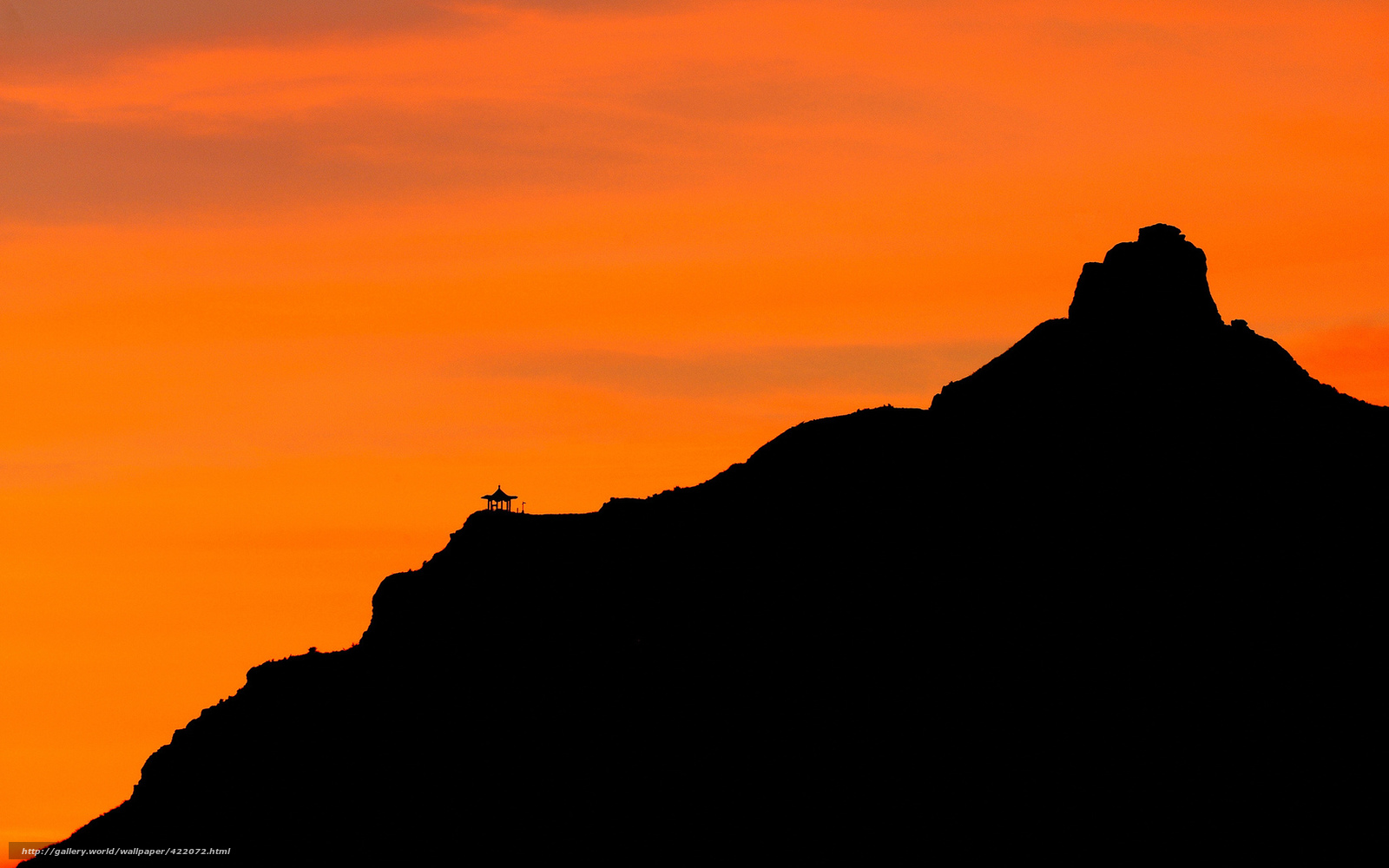 Mountains Silhouette During Sunset Wallpapers