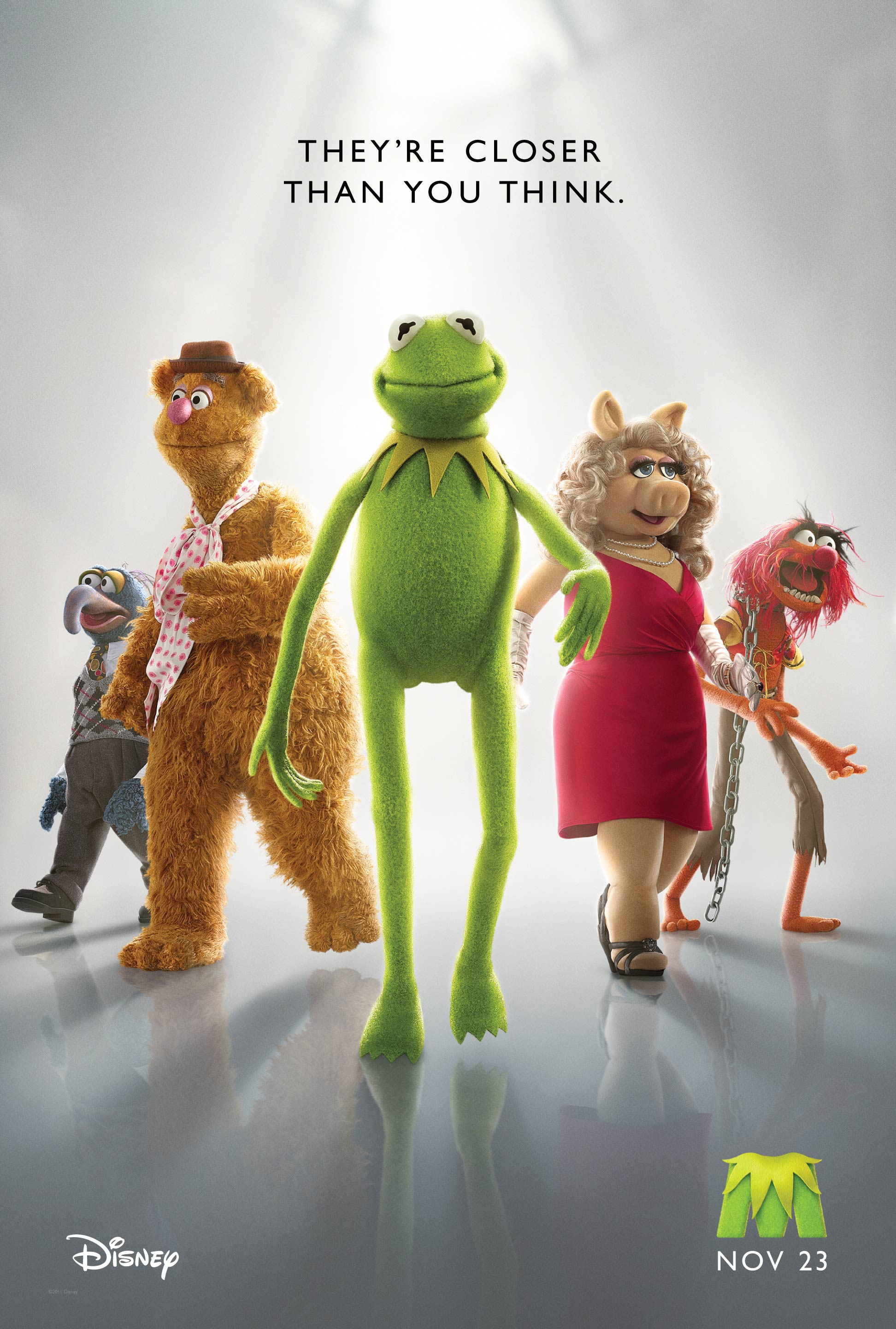 Muppets Wallpapers