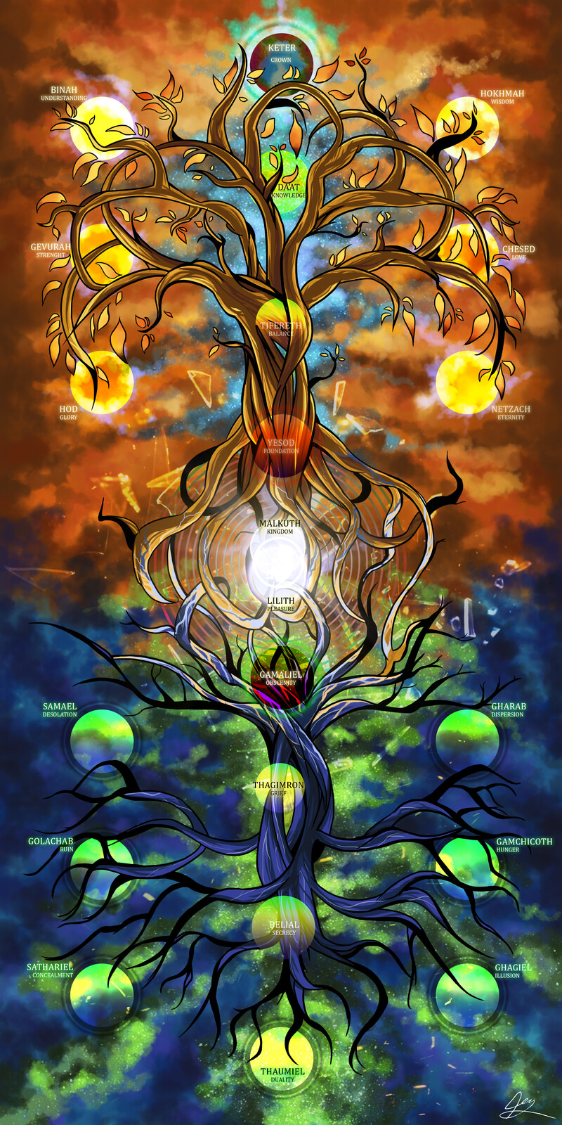 Mystical Tree Of Life Wallpapers