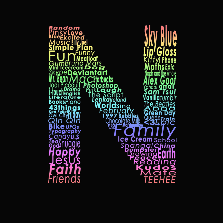 N Letters Images Wallpapers