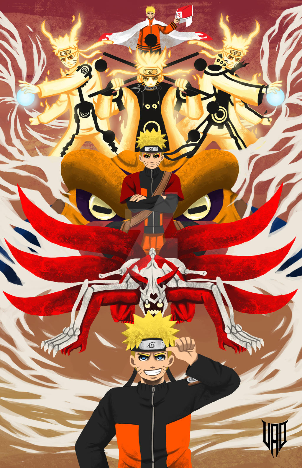 Naruto All Forms Wallpapers