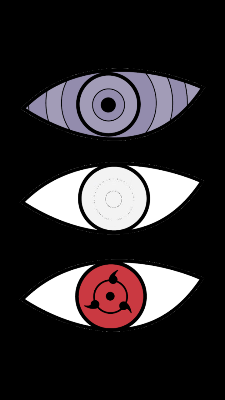 Naruto Eye Wallpapers