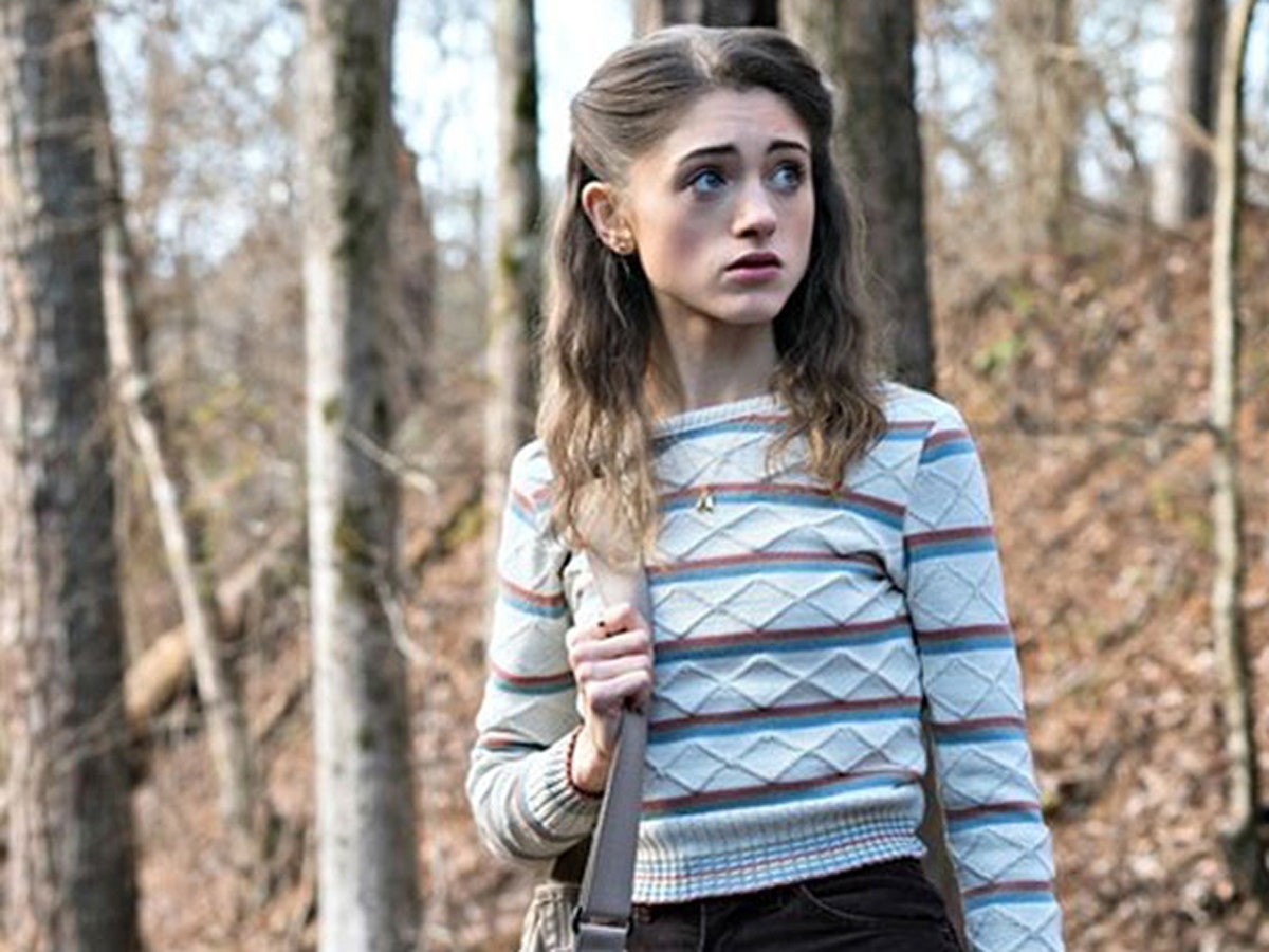 Natalia Dyer Cute in Red 2017 Wallpapers