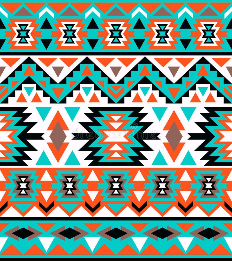 Navajo Print Wallpapers