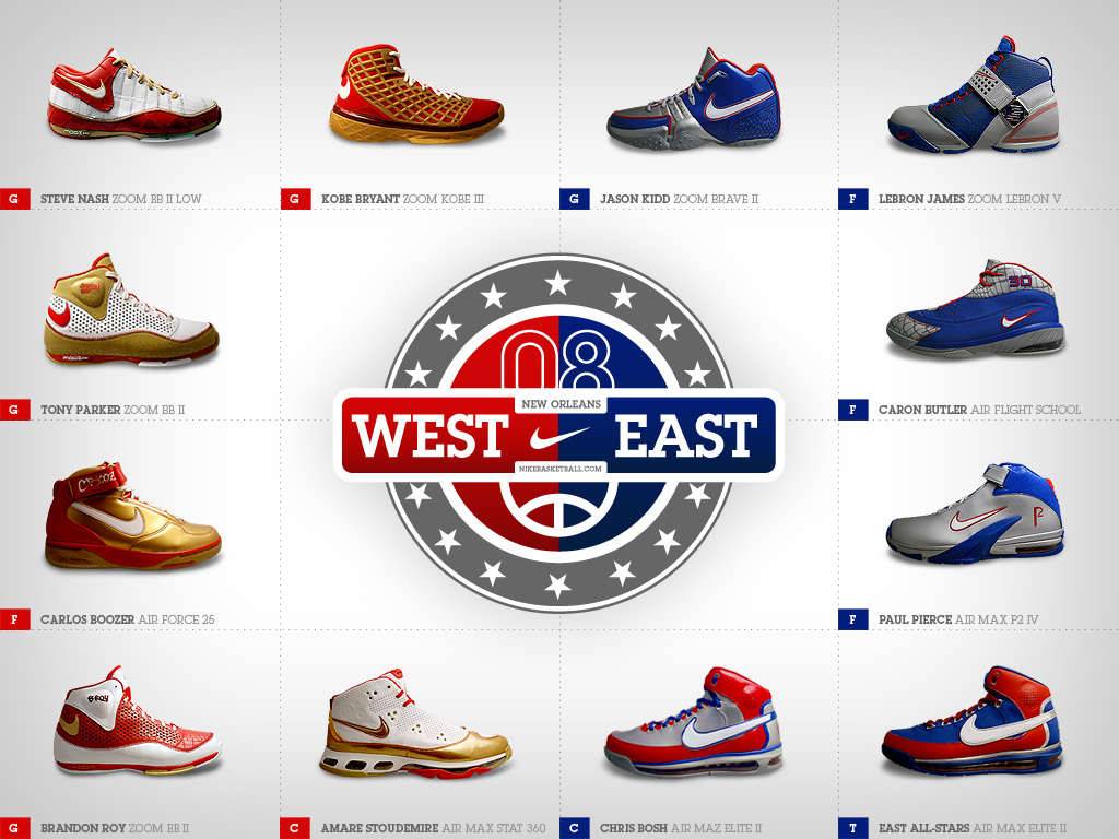 Nba Shoes Wallpapers