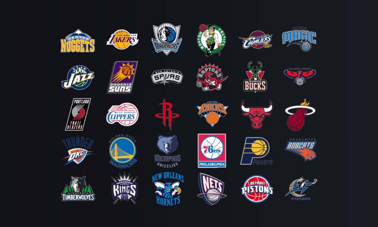 Nba Teams Logo Wallpapers