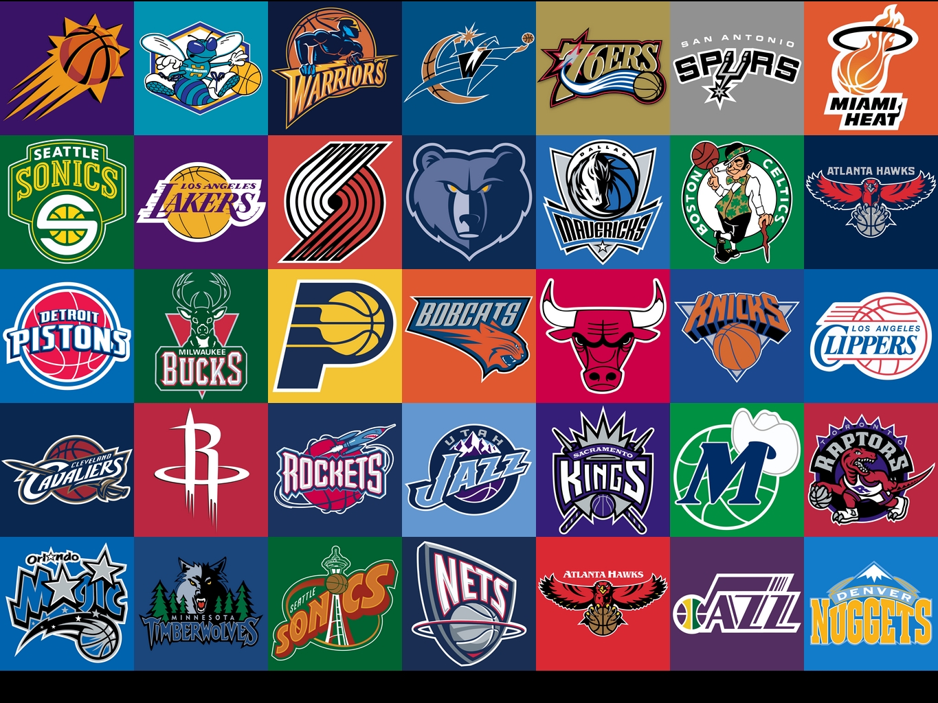 Nba Teams Logo Wallpapers