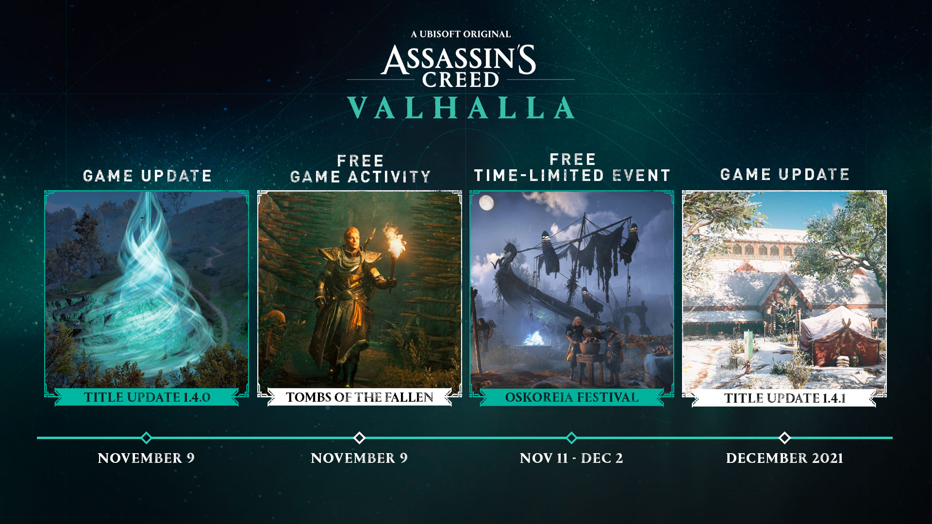 New Assassin's Creed Valhalla 2021 Wallpapers