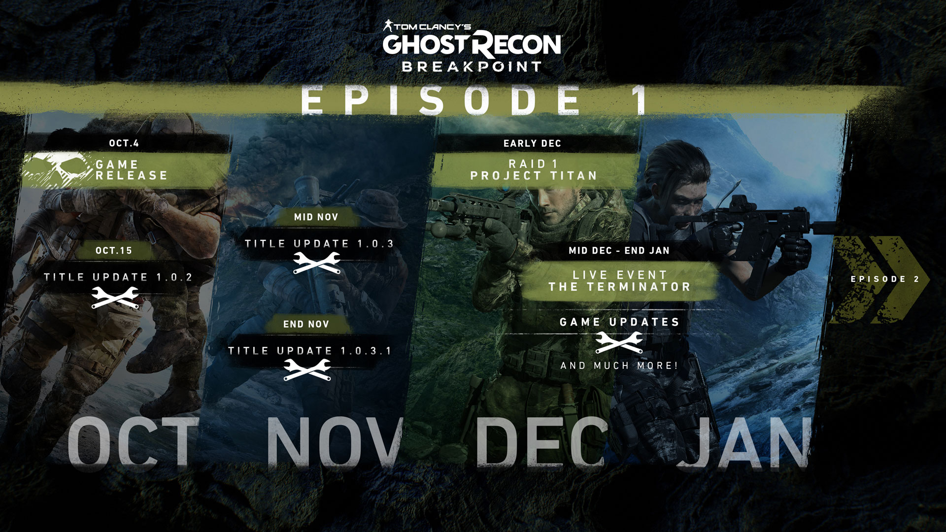 New Tom Clancys Ghost Recon Breakpoint 2020 Wallpapers