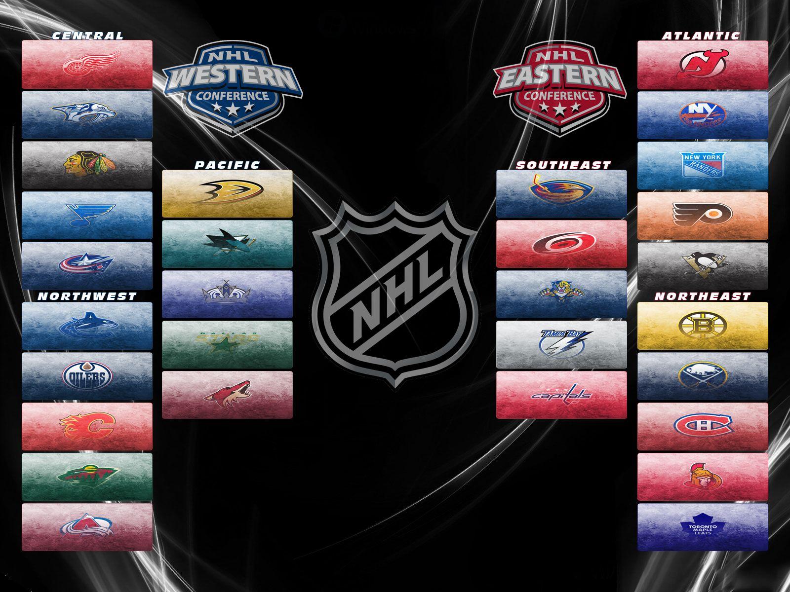 Nhl Teams Wallpapers