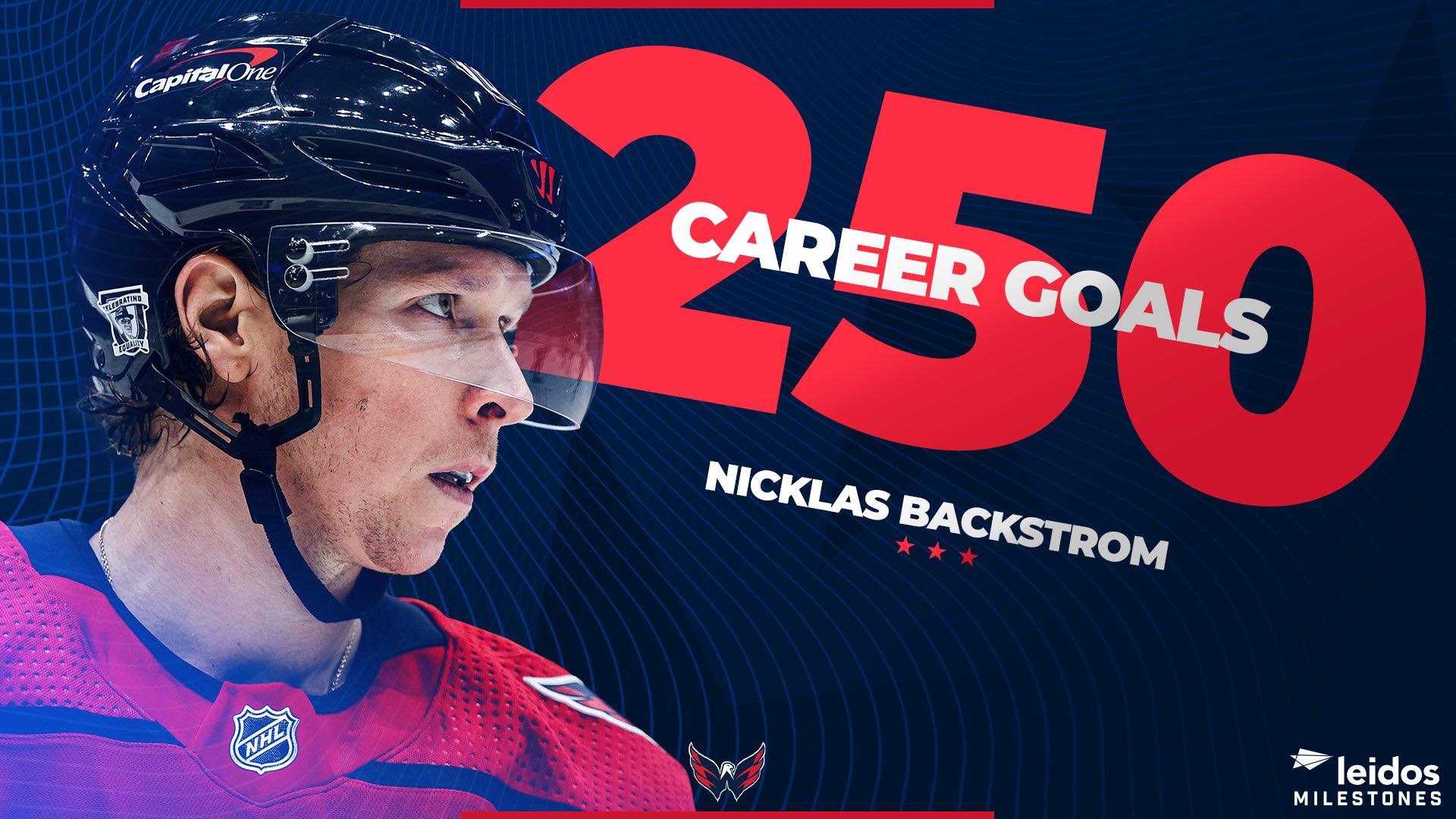 Nicklas BaCkstrem Wallpapers