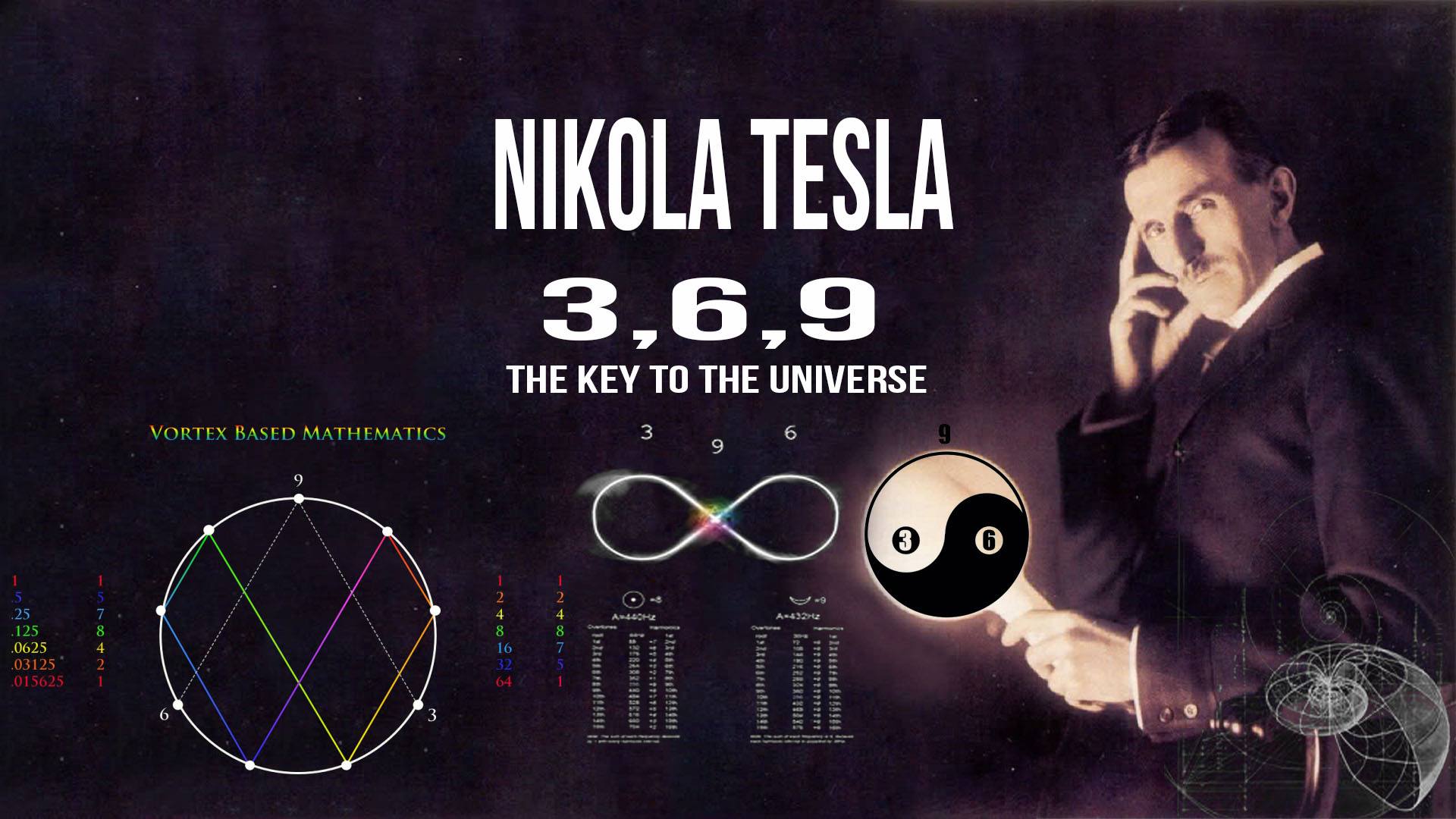 Nikola Tesla Wallpapers