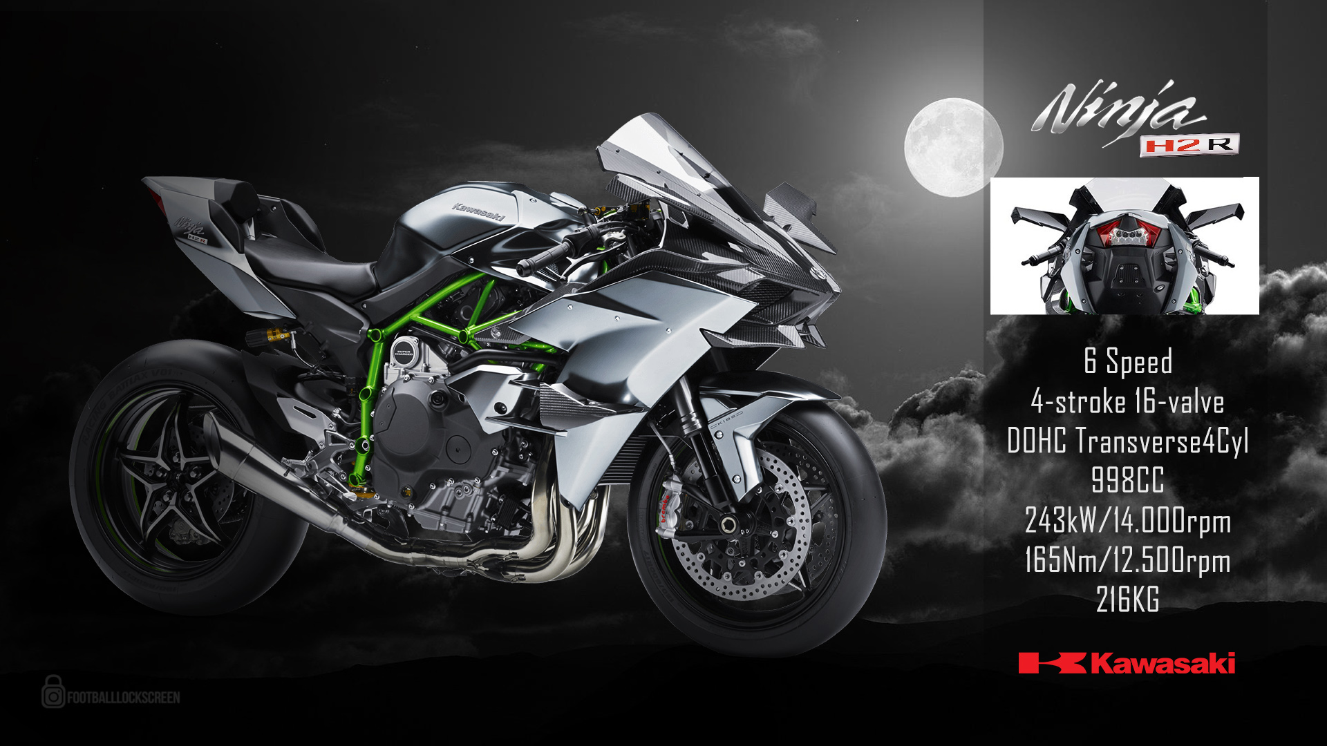 Ninja H2 Wallpapers