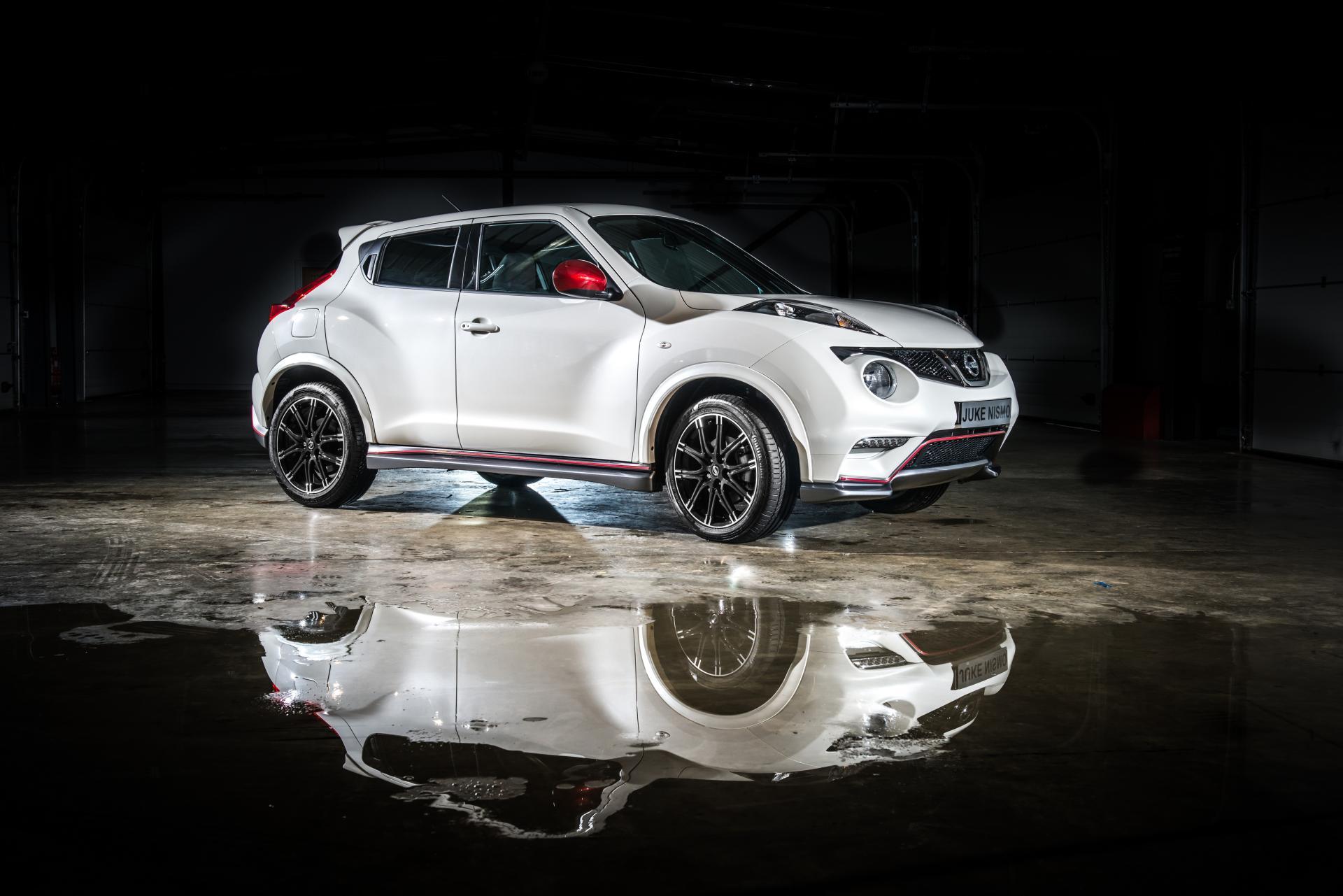 Nissan Juke Nismo Wallpapers