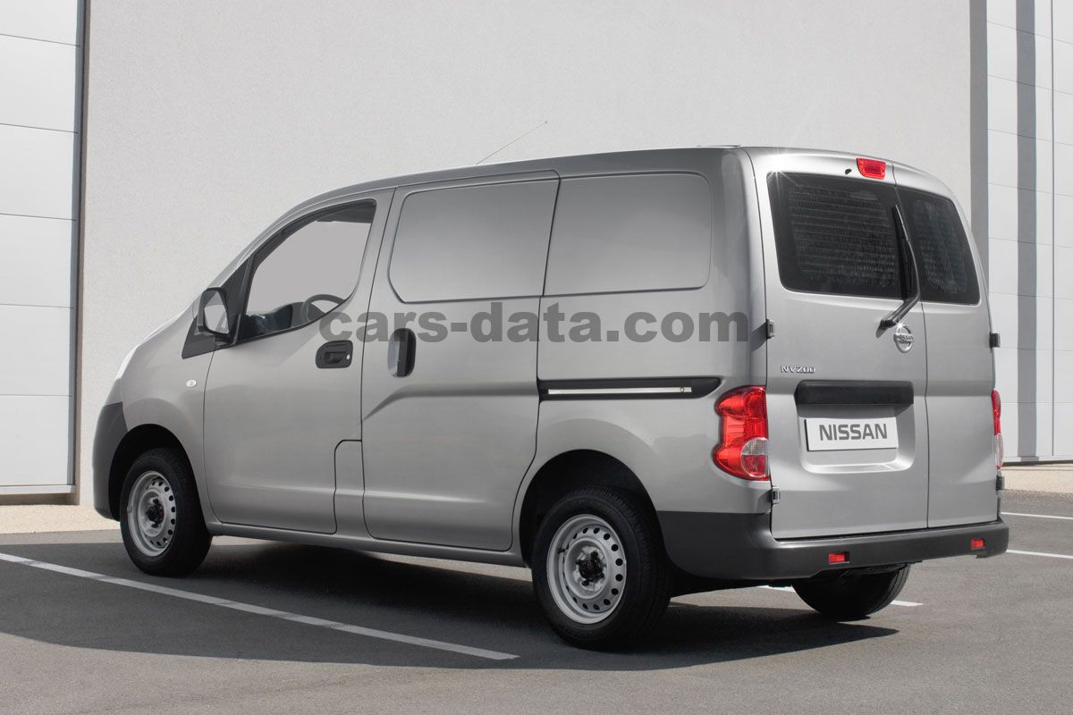 Nissan Nv200 Wallpapers