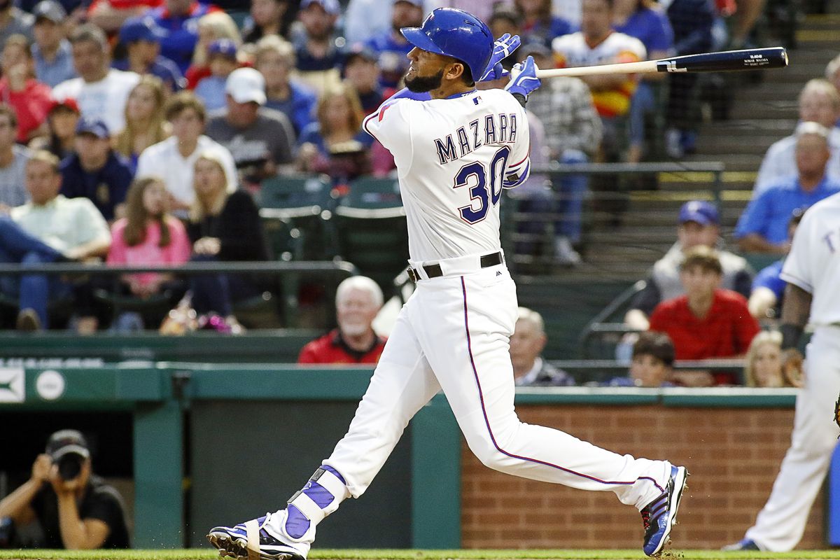 Nomar Mazara Wallpapers