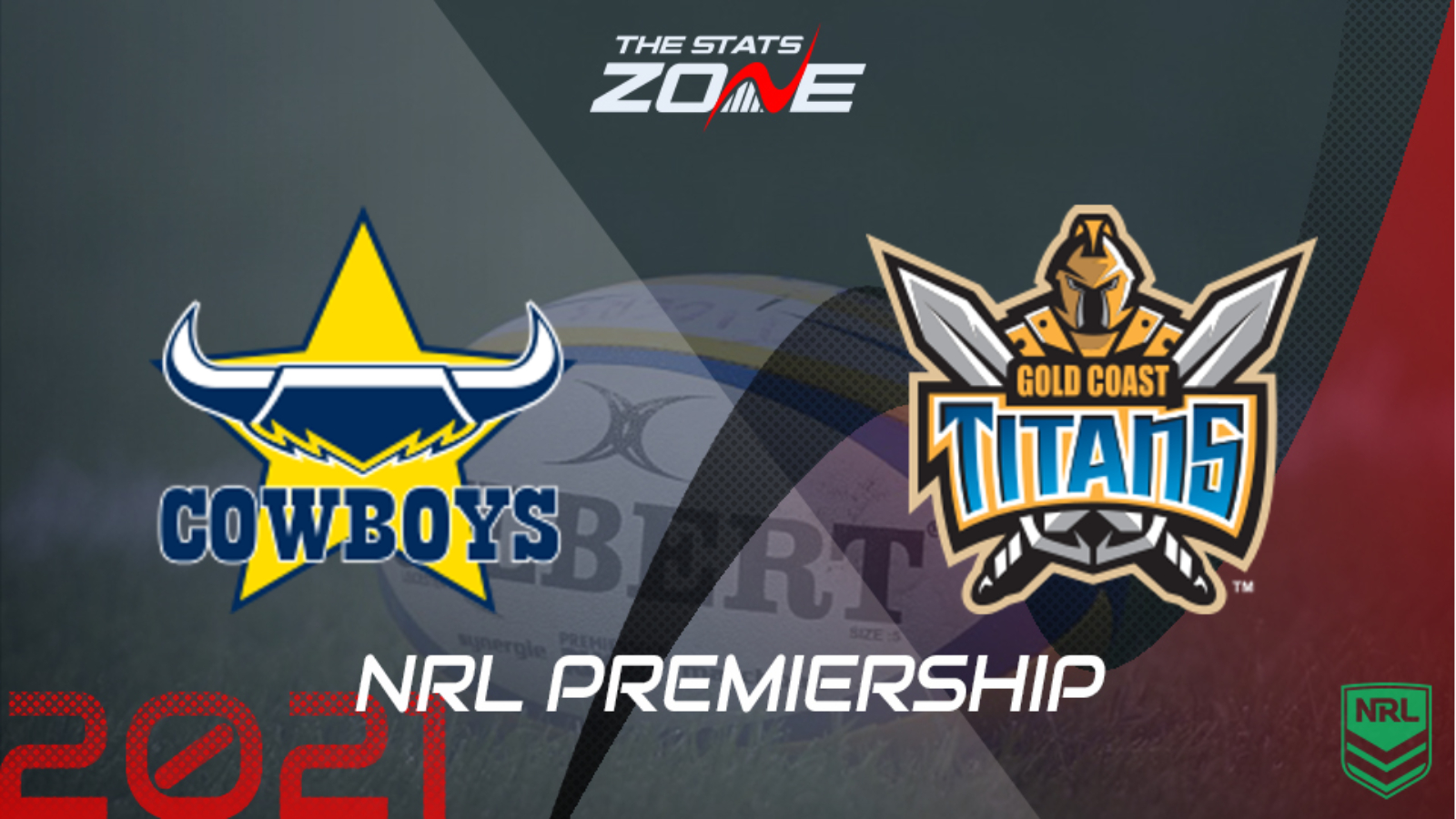 North Queensland Cowboys Wallpapers