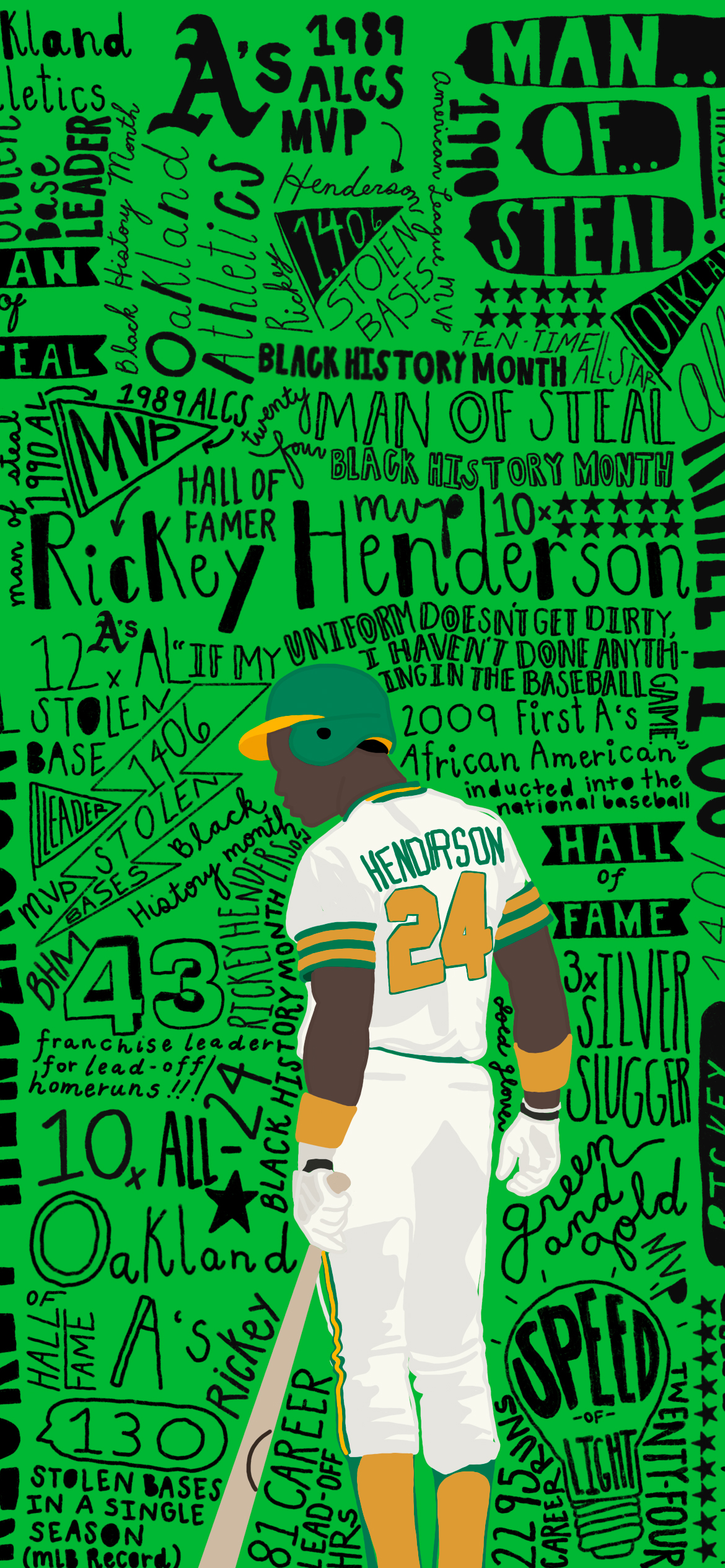 Oakland Athletics Wallpapers