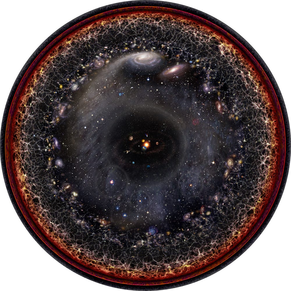 Observable Universe Wallpapers