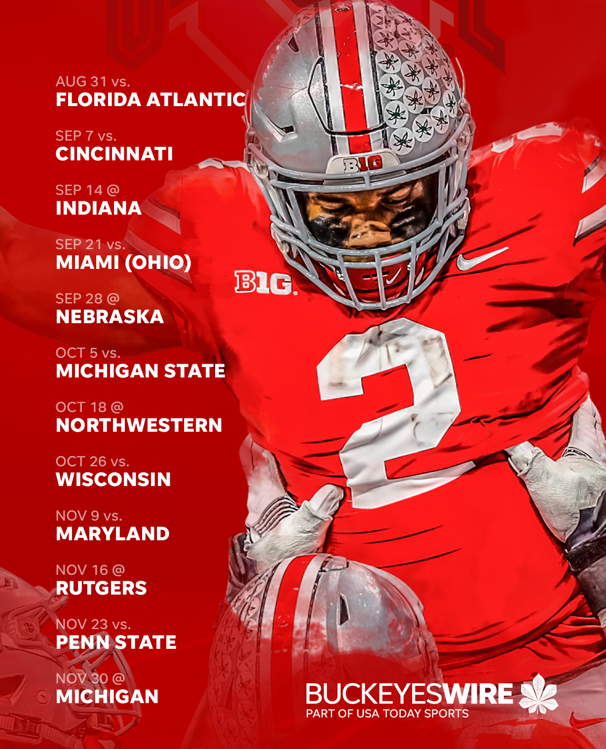 Ohio State Football 2020 Wallpapers