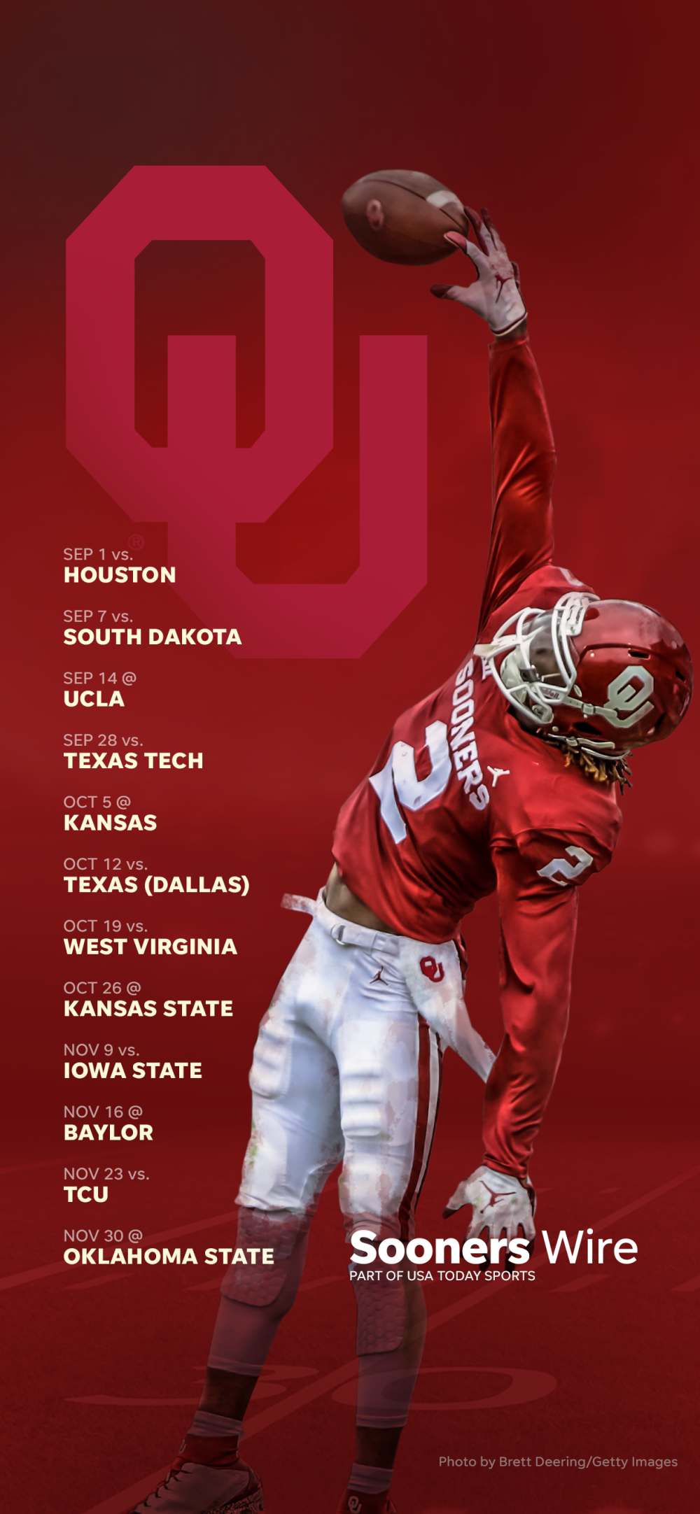 Oklahoma Sooners Iphone Wallpapers