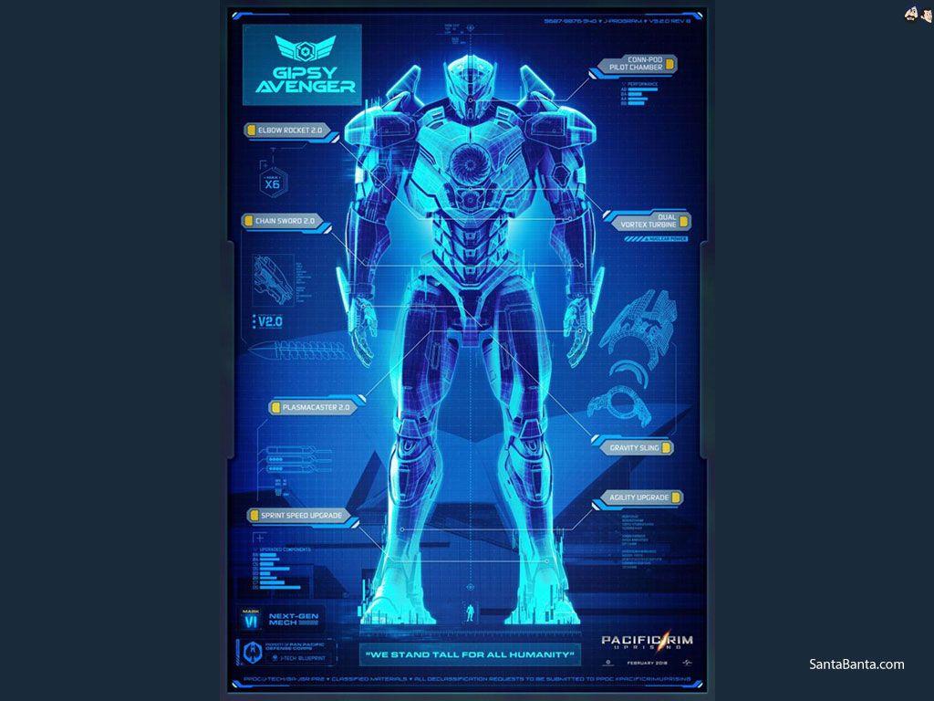 Pacific Rim Uprising 2018 Wallpapers