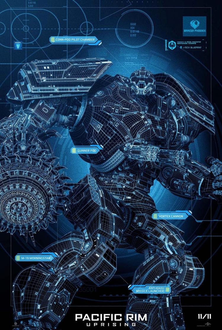 Pacific Rim Uprising Poster Wallpapers