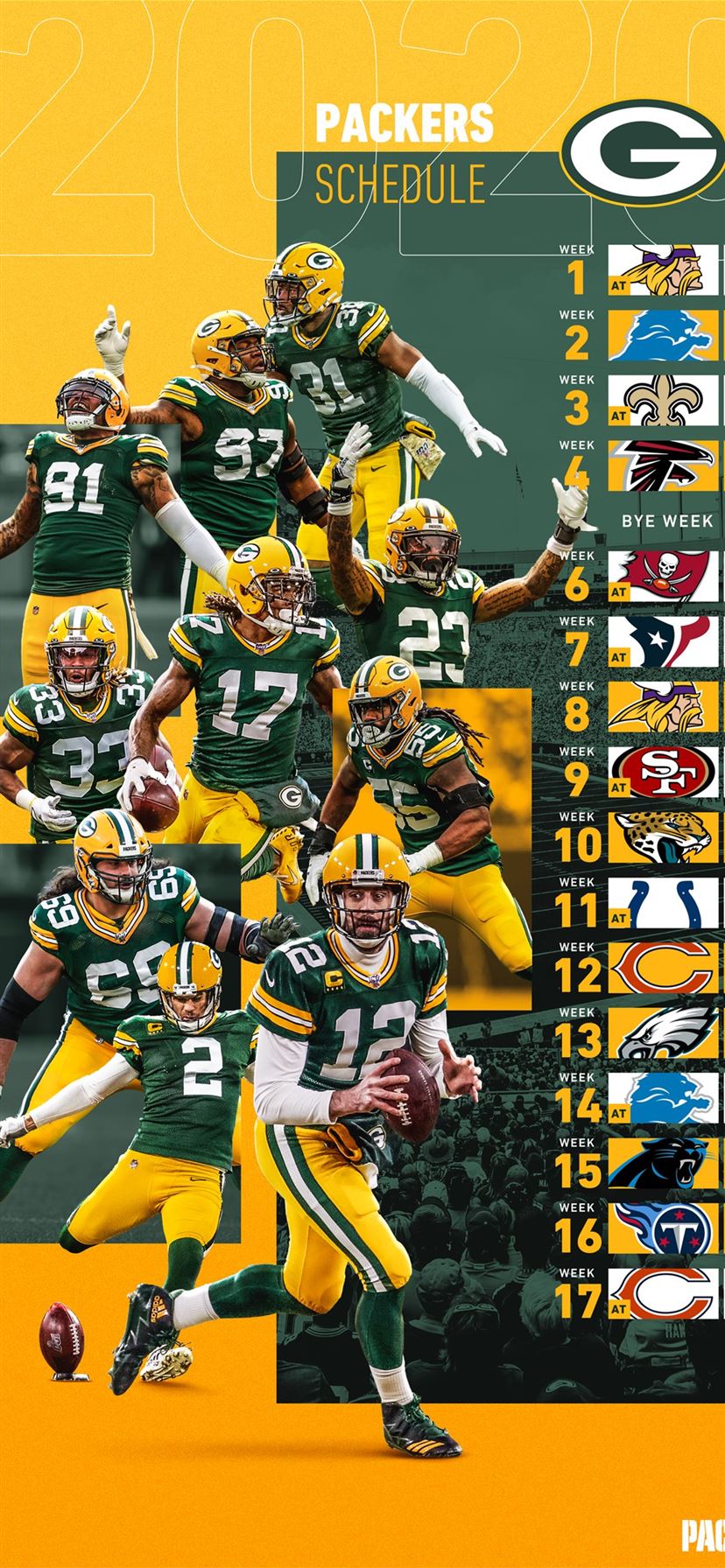 Packers 2020 Wallpapers