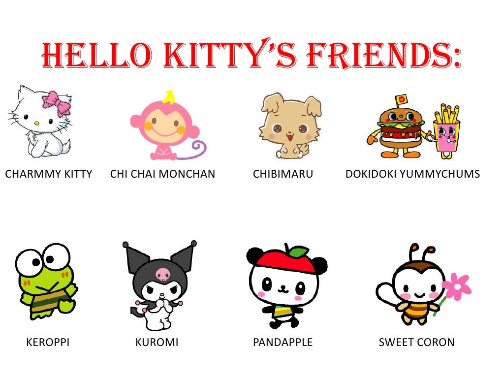 Pandapple Sanrio Wallpapers