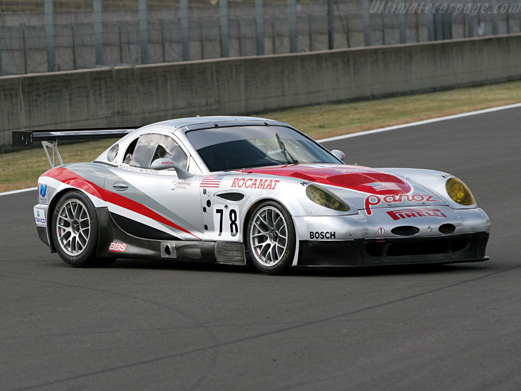 Panoz Esperante Wallpapers