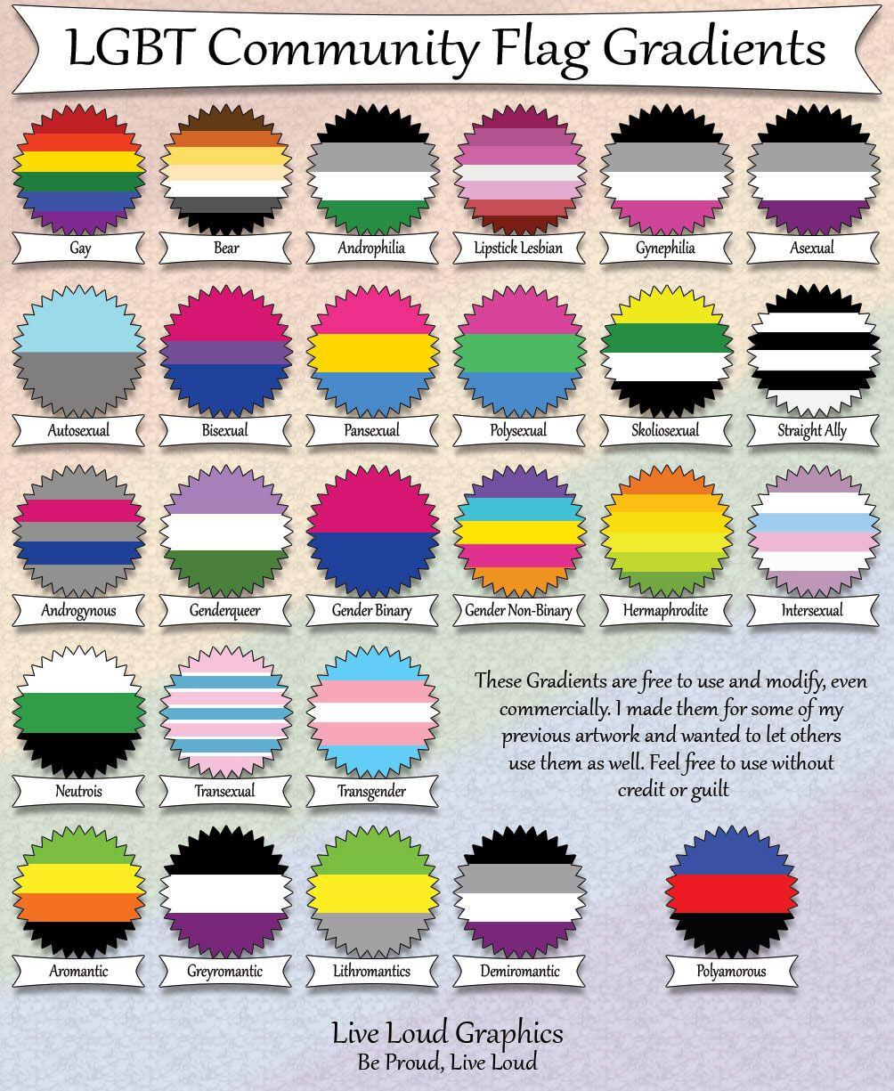 Pansexual Wallpapers