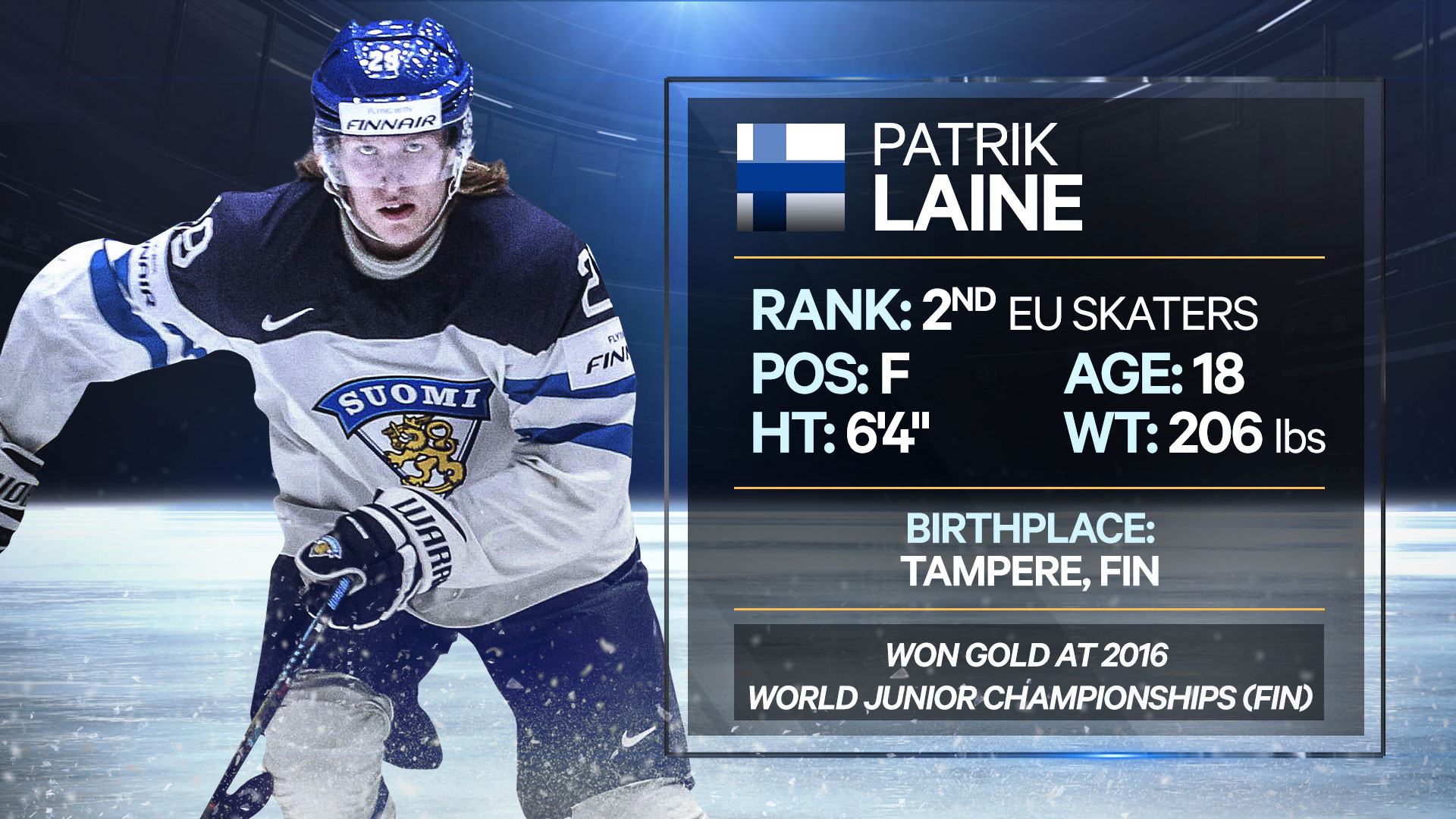 Patrik Laine Wallpapers