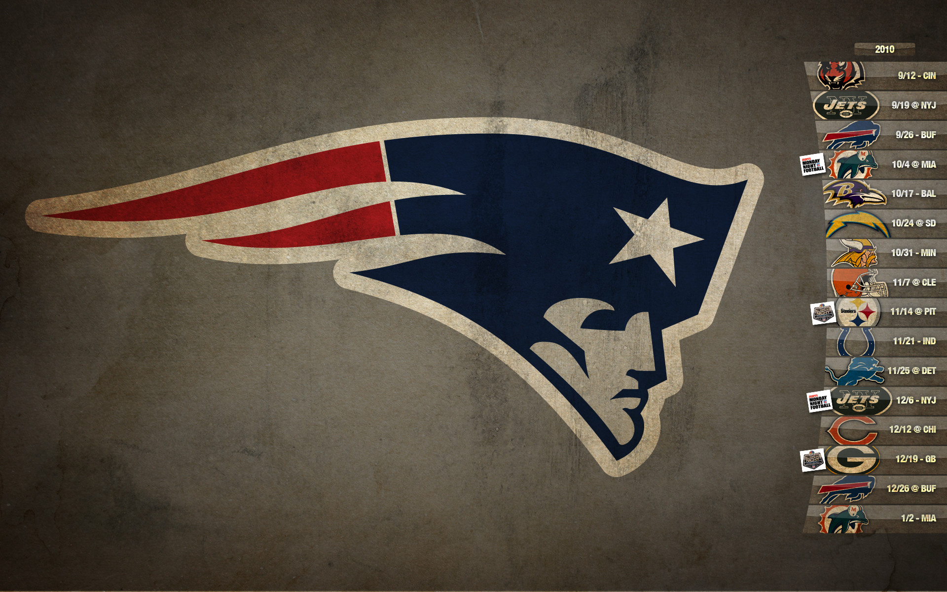 Patriots 2019 Wallpapers