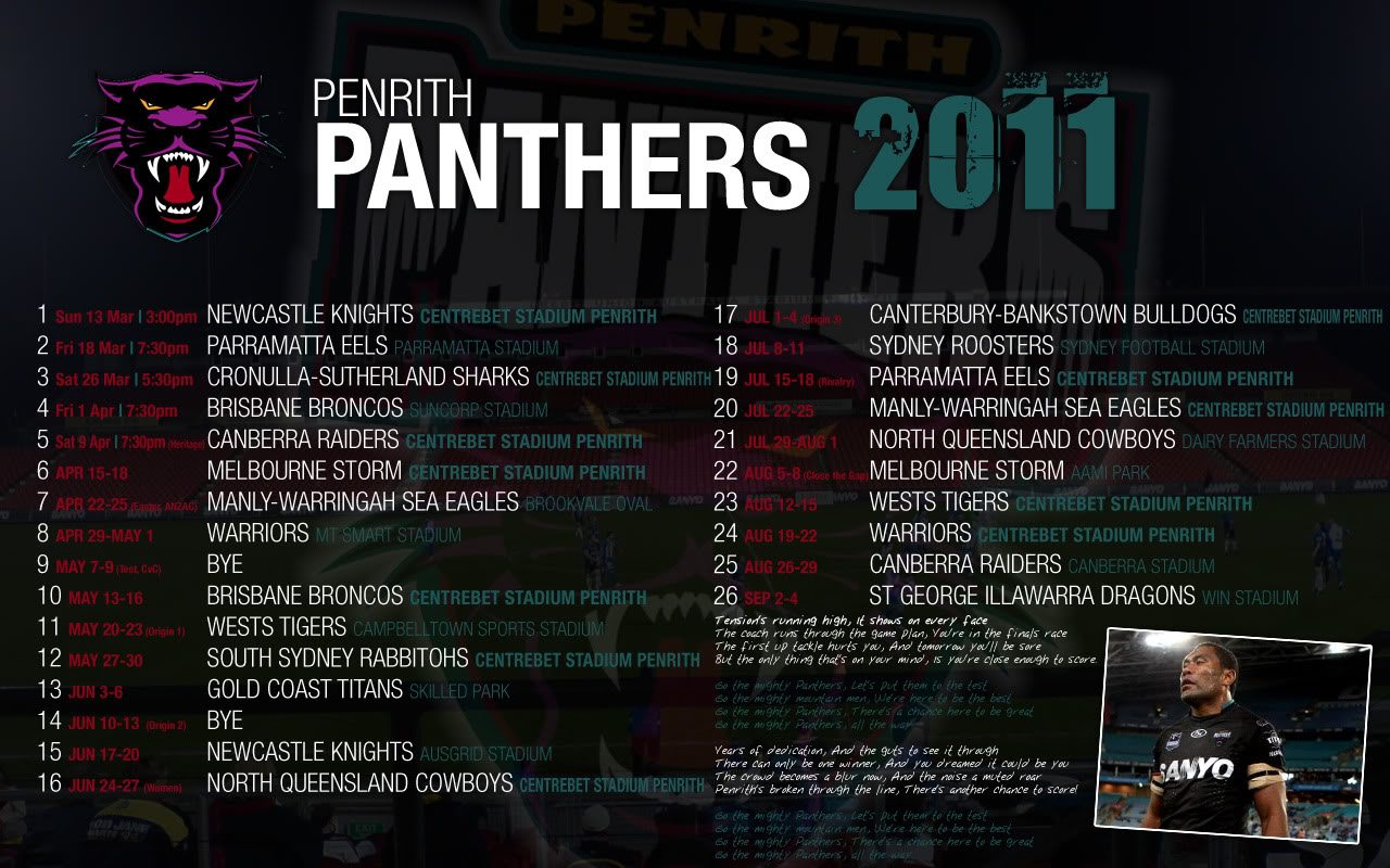 Penrith Panthers Wallpapers